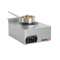 اجاق برقی تک صفحه